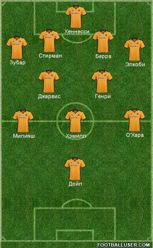 Wolverhampton Wanderers Formation 2011