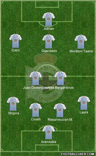 R.C. Deportivo de La Coruña S.A.D. Formation 2011