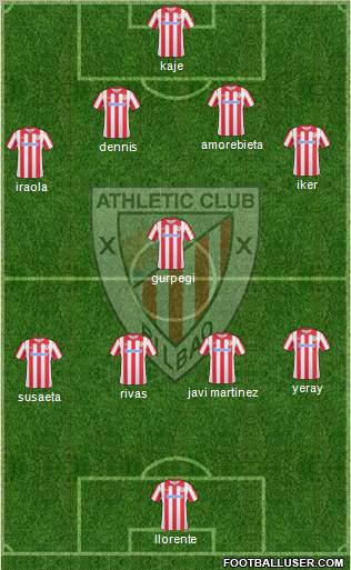 Athletic Club Formation 2011