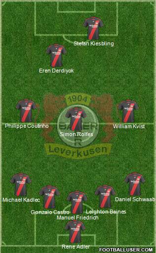 Bayer 04 Leverkusen Formation 2011