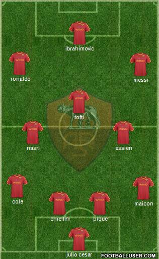 AS Roma Formation 2011