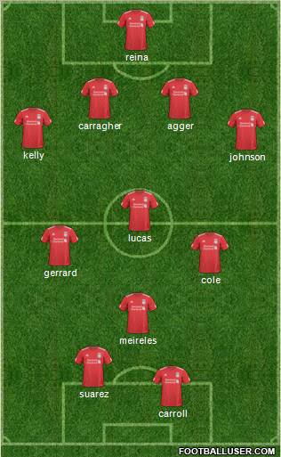 Liverpool Formation 2011