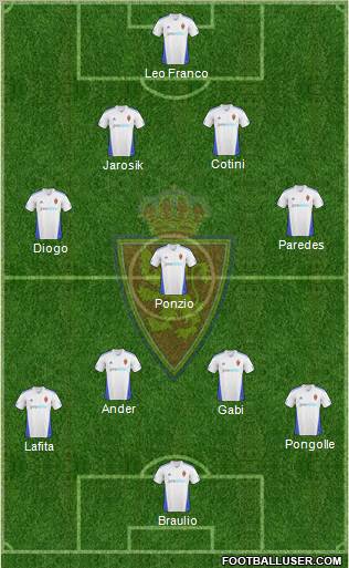 R. Zaragoza S.A.D. Formation 2011
