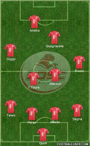 LOSC Lille Métropole Formation 2011