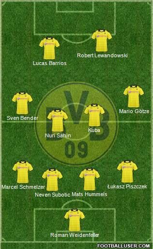 Borussia Dortmund Formation 2011