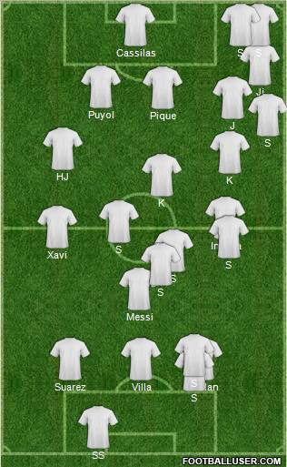 World Cup 2010 Team Formation 2011