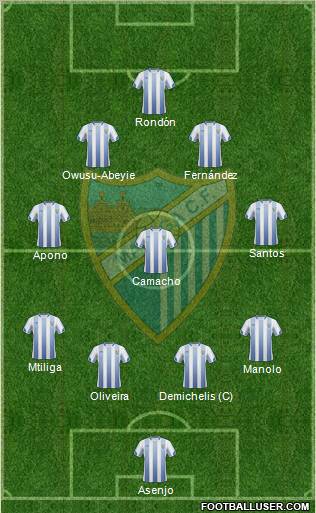 Málaga C.F., S.A.D. Formation 2011