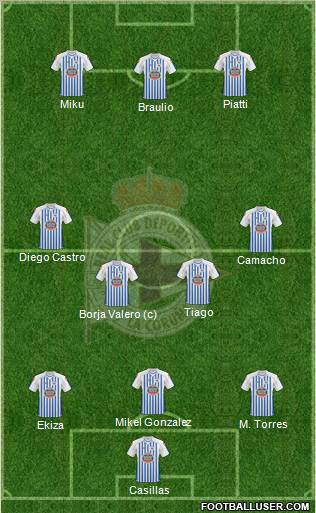 R.C. Deportivo de La Coruña S.A.D. Formation 2011