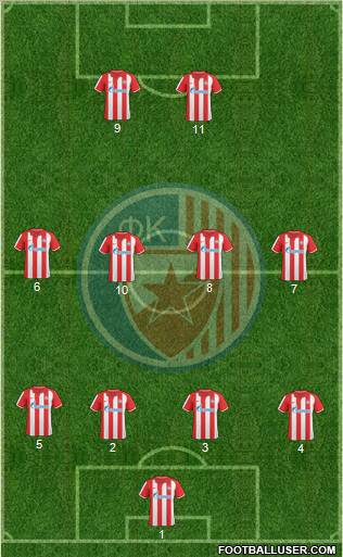 FC Red Star Belgrade Formation 2011