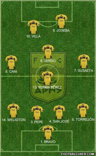 AS Aris Salonika Formation 2011