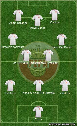Poland Formation 2011