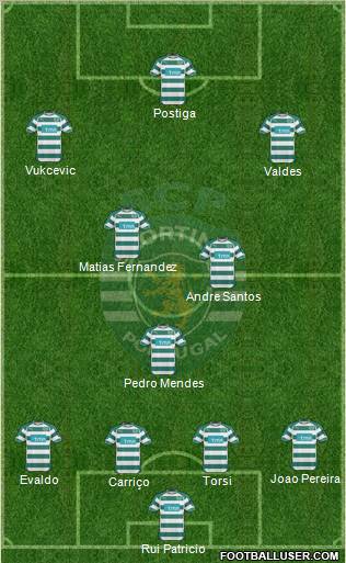 Sporting Clube de Portugal - SAD Formation 2011
