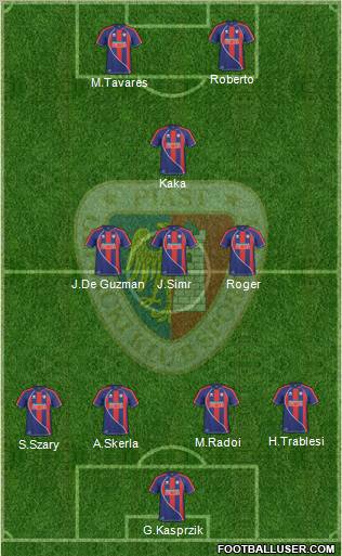 Piast Gliwice football formation