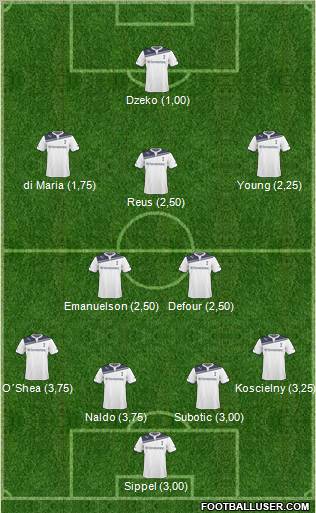 Tottenham Hotspur Formation 2011