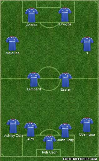 Chelsea Formation 2011