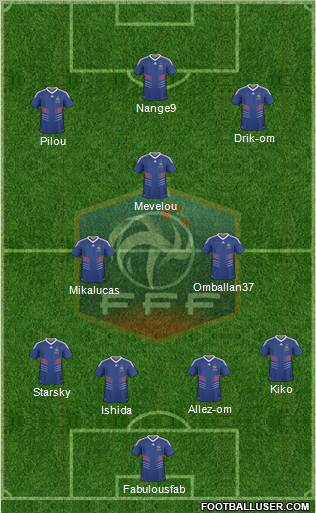 France Formation 2011