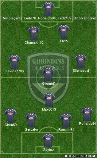 FC Girondins de Bordeaux Formation 2011