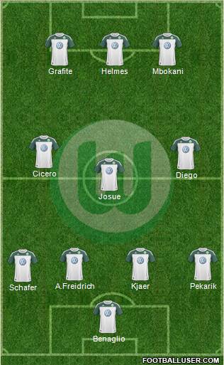 VfL Wolfsburg Formation 2011