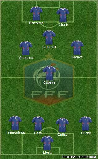 France Formation 2011