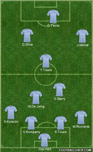 Manchester City Formation 2011