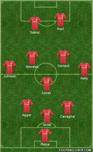 Liverpool Formation 2011