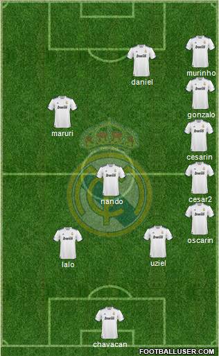 Real Madrid C.F. Formation 2011