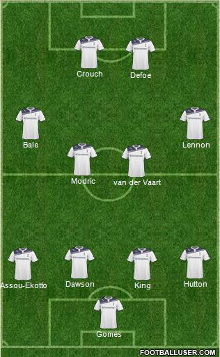Tottenham Hotspur Formation 2011