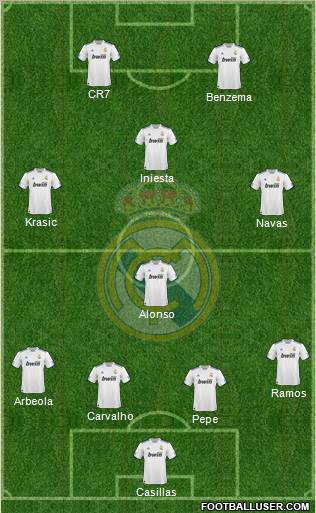 Real Madrid C.F. Formation 2011