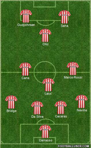 Sunderland Formation 2011