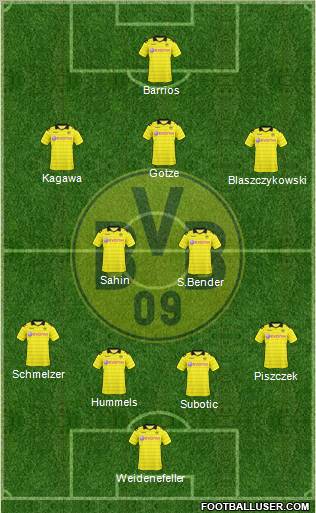 Borussia Dortmund Formation 2011