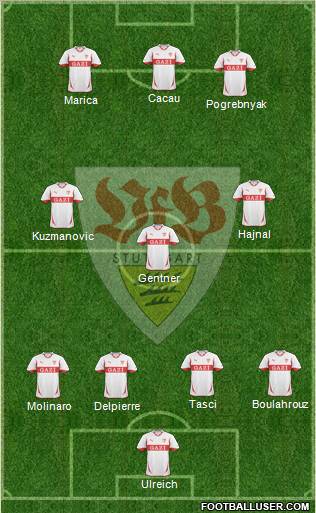 VfB Stuttgart Formation 2011