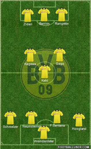 Borussia Dortmund Formation 2011