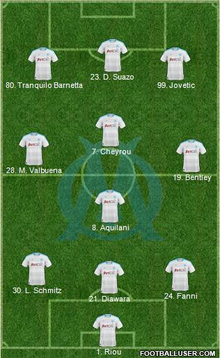 Olympique de Marseille Formation 2011