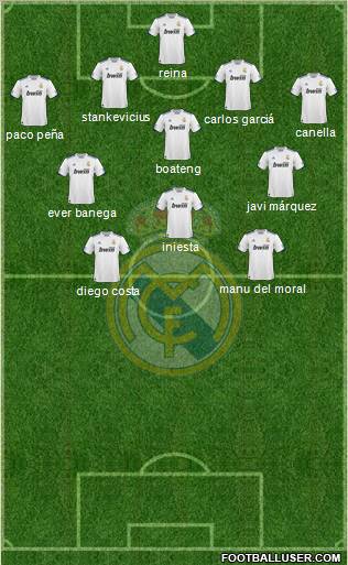 Real Madrid C.F. Formation 2011