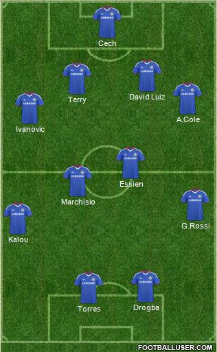 Chelsea Formation 2011