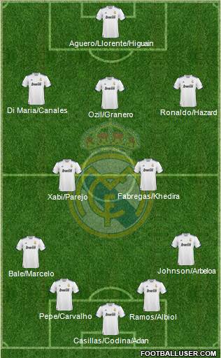 Real Madrid C.F. Formation 2011