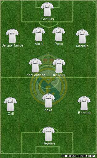 Real Madrid C.F. Formation 2011
