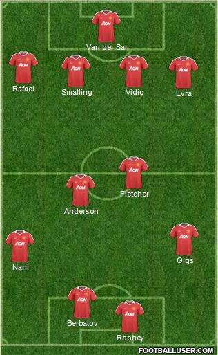 Manchester United Formation 2011