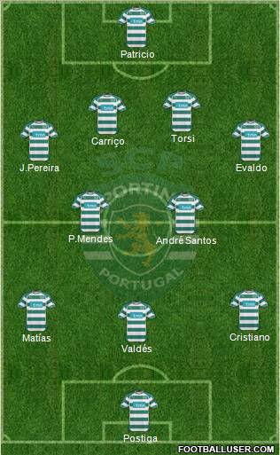 Sporting Clube de Portugal - SAD Formation 2011