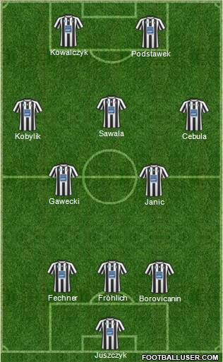 Sandecja Nowy Sacz Formation 2011
