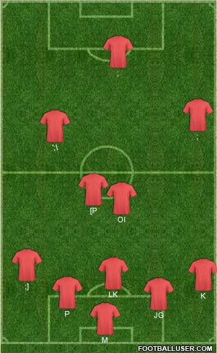 Champions League Team Formation 2011