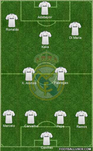 Real Madrid C.F. Formation 2011