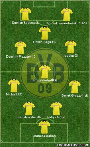 Borussia Dortmund Formation 2011