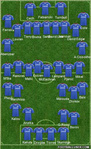 Chelsea Formation 2011