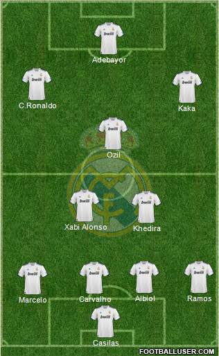 Real Madrid C.F. Formation 2011