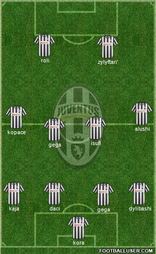 Juventus Formation 2011