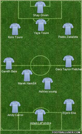 Manchester City Formation 2011