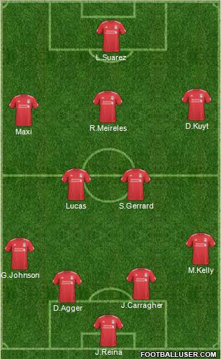 Liverpool Formation 2011