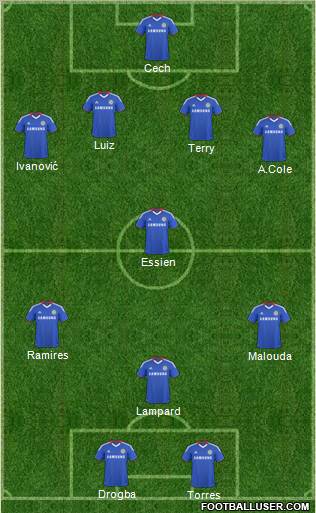 Chelsea Formation 2011
