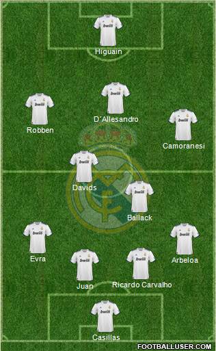Real Madrid C.F. Formation 2011